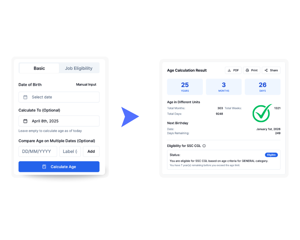 Age Calculator for Government Job Eligibility