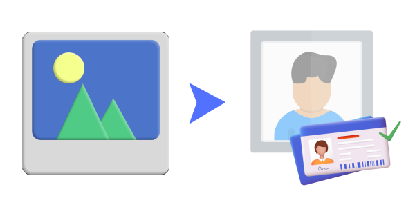 Passport Size ( DOB & Signature)